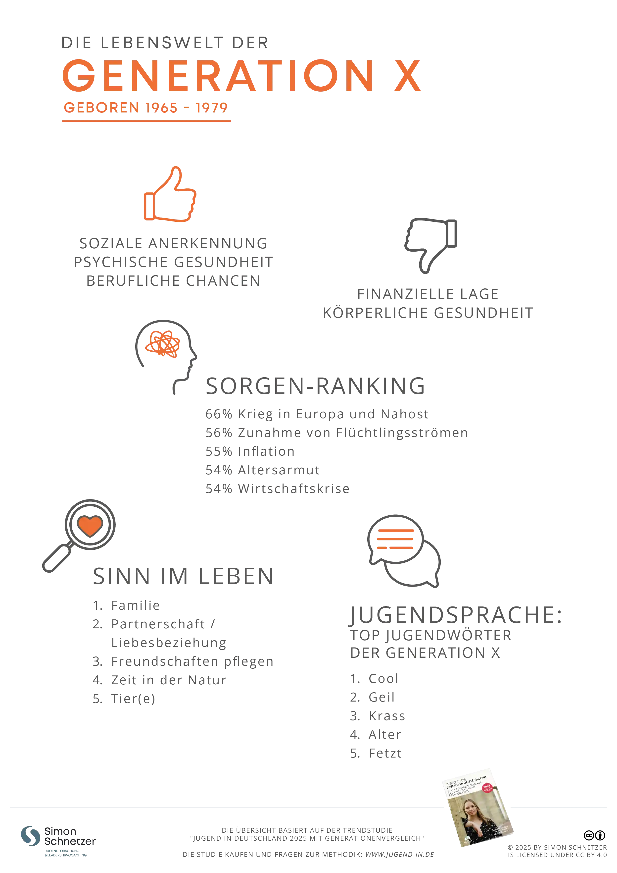 Generation-X-Was ist im Leben wichtig?