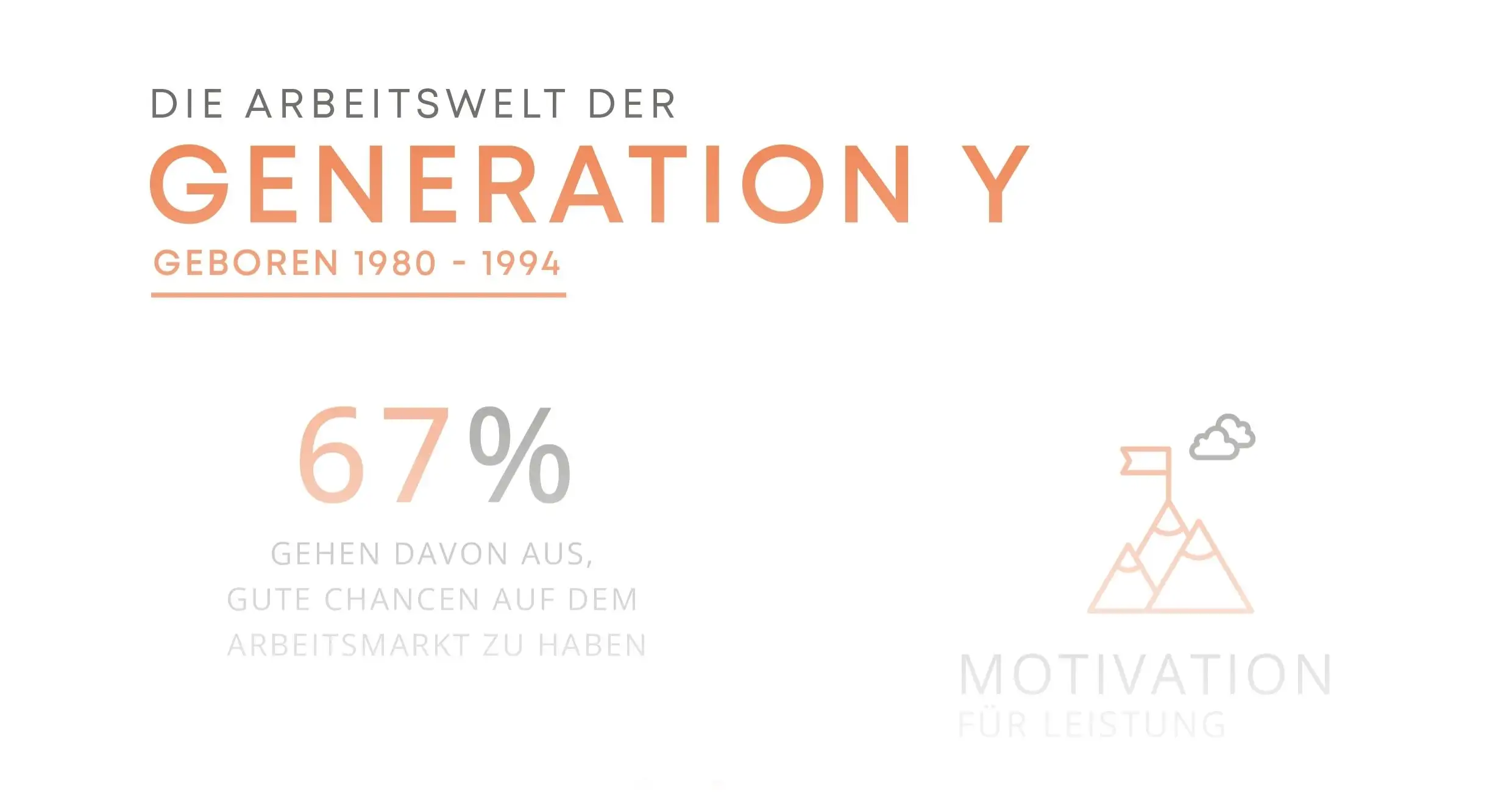 Arbeitswelt-Generation-Y