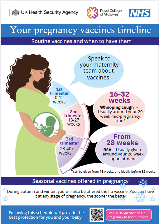 where do you have b12 injection Vitamin B12 Injection Sites: All You Need to Know