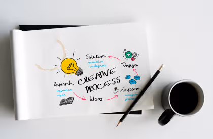 Ein Notizblock mit einem bunten Diagramm des kreativen Prozesses, umgeben von einem Bleistift und einer Tasse Kaffee.