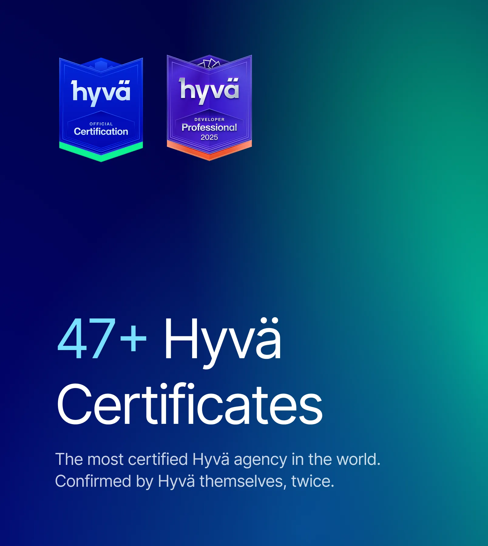 Two Hyvä badges: Official Certification and Developer Professional 2025 above text about 47+ Hyvä certificates.