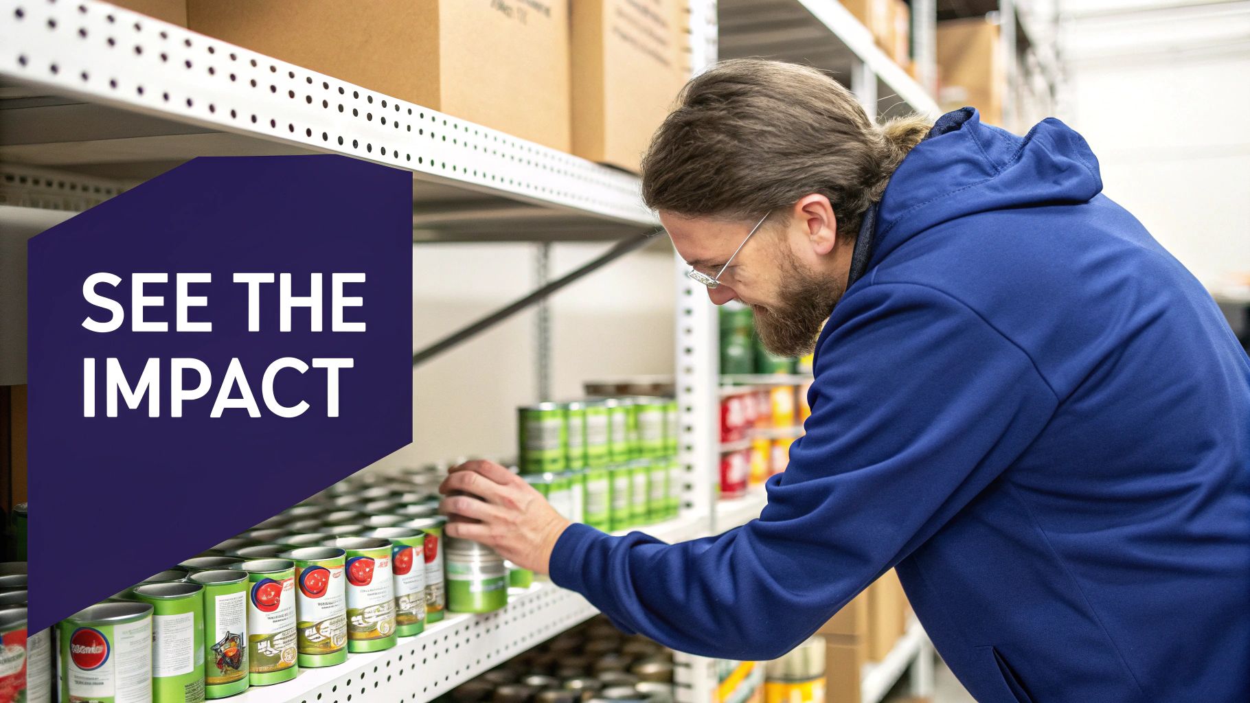 Meaningful Work Alignment and Impact Communication