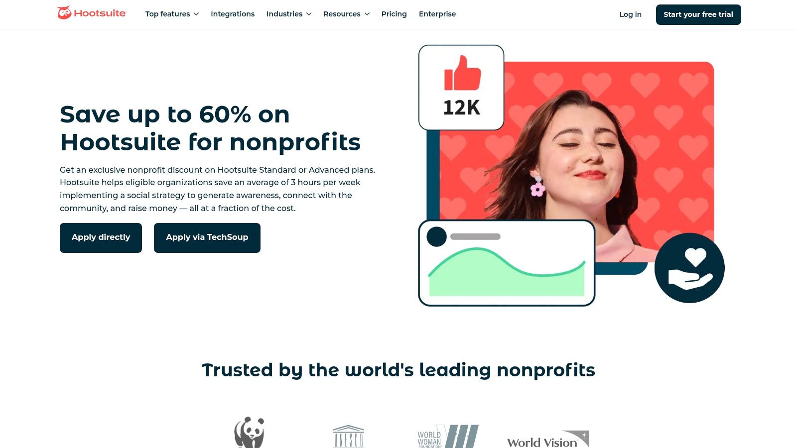 Hootsuite (HootGiving for Nonprofits)