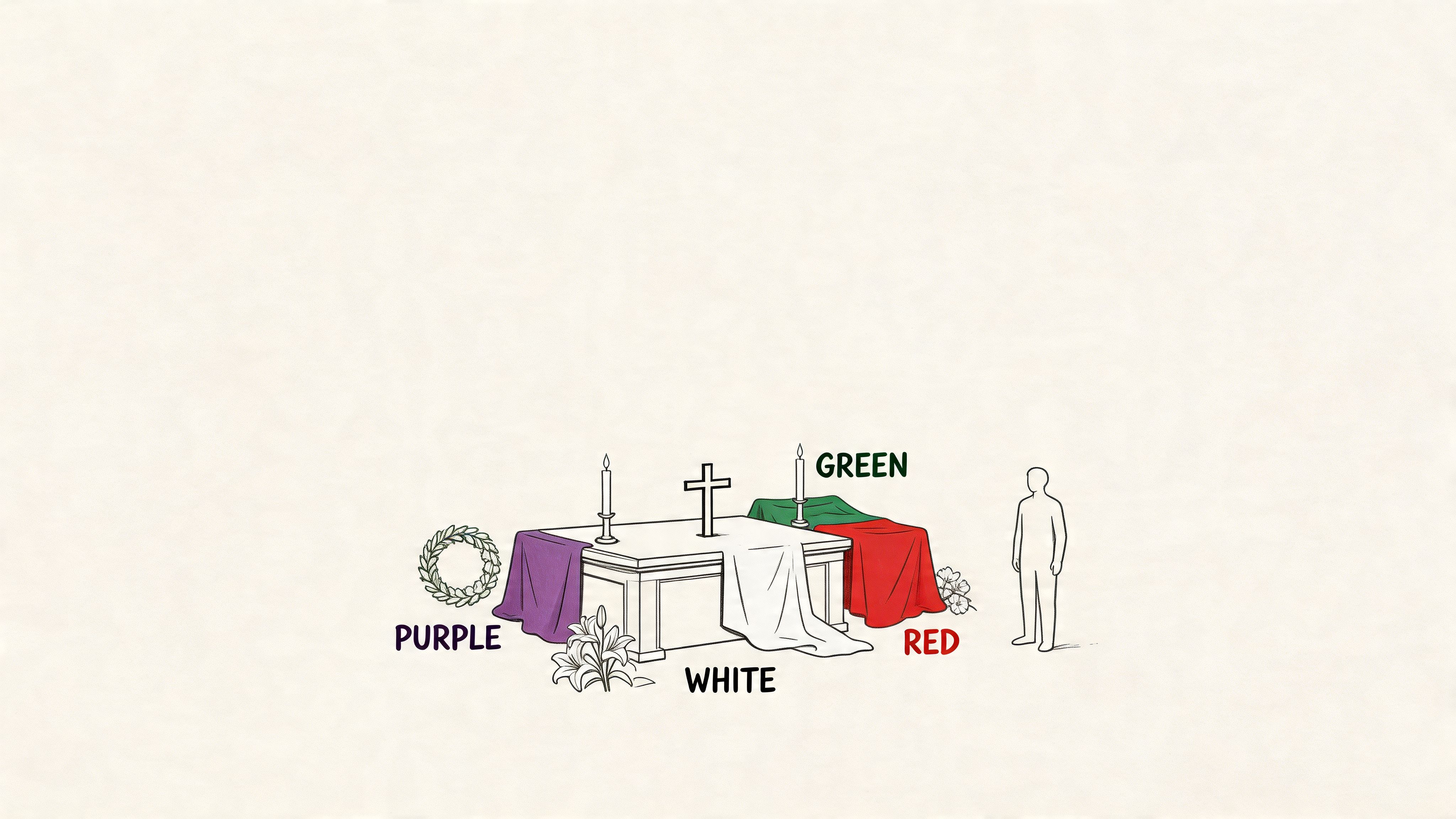 A line art illustration showing a church altar with decorative cloths in purple, white, red, and green colors.
