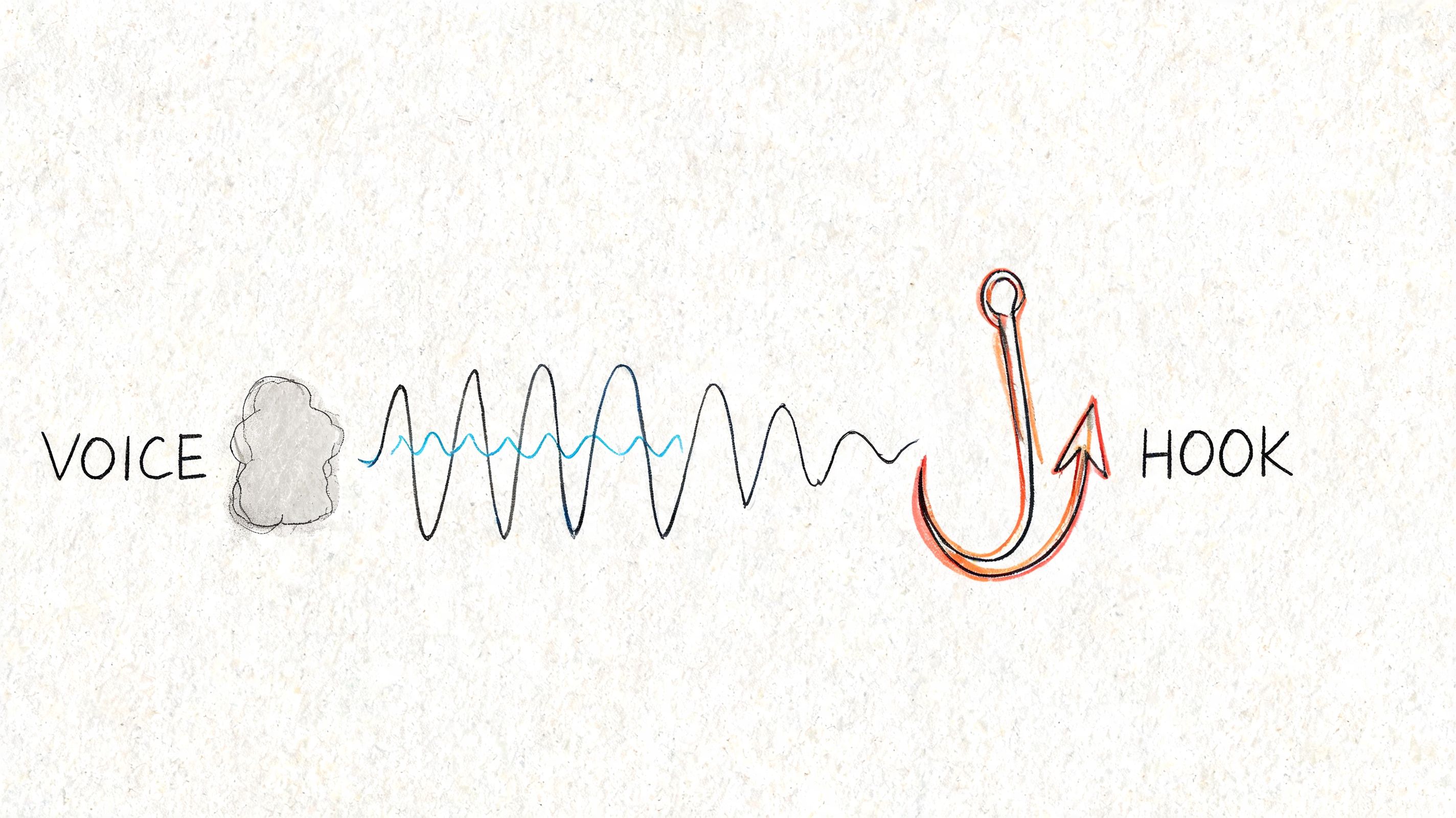 A conceptual illustration showing the word Voice leading into a sound wave towards a fishing hook.