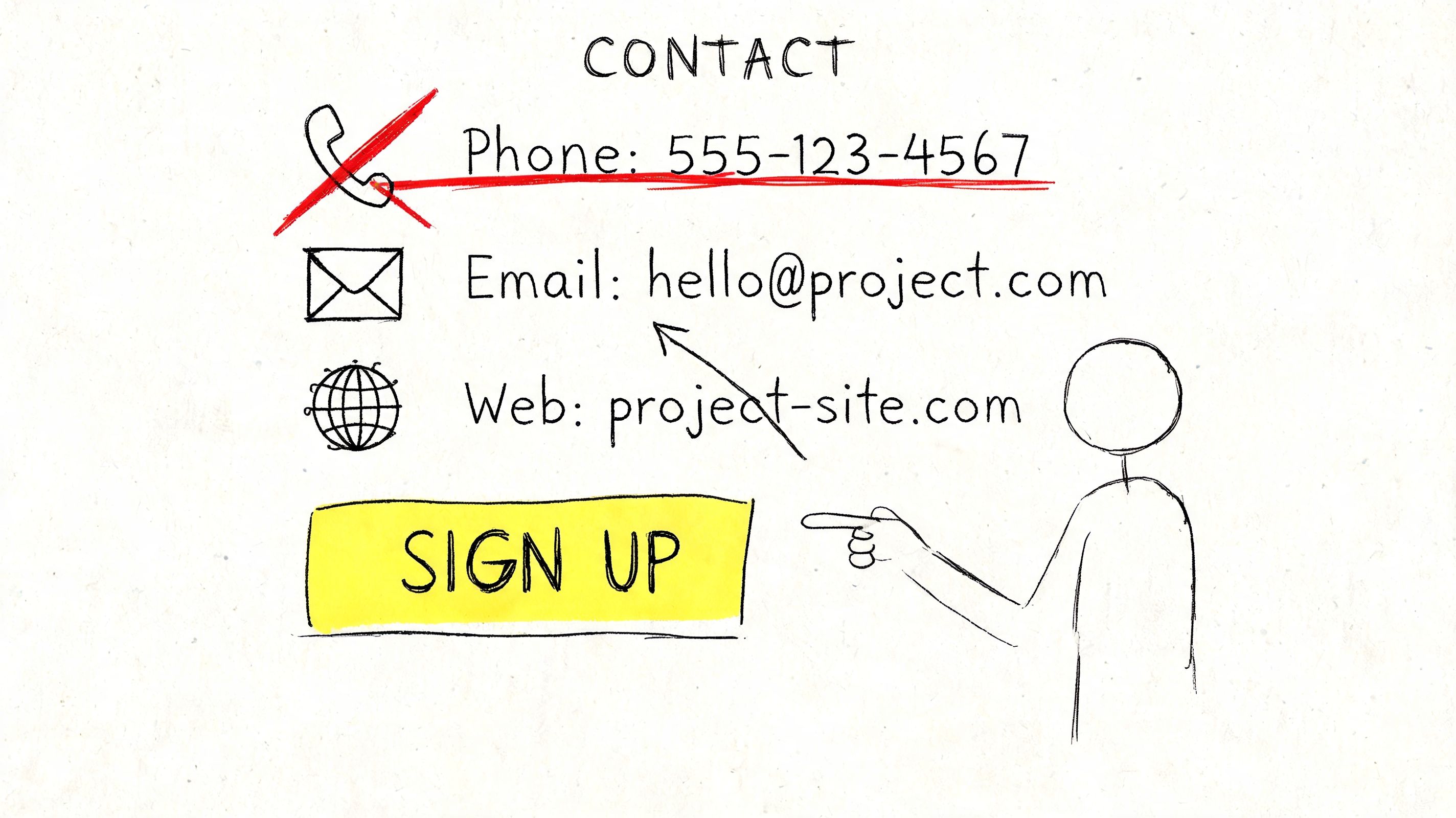 A hand-drawn contact information section featuring phone, email, and website details with a sign-up button.