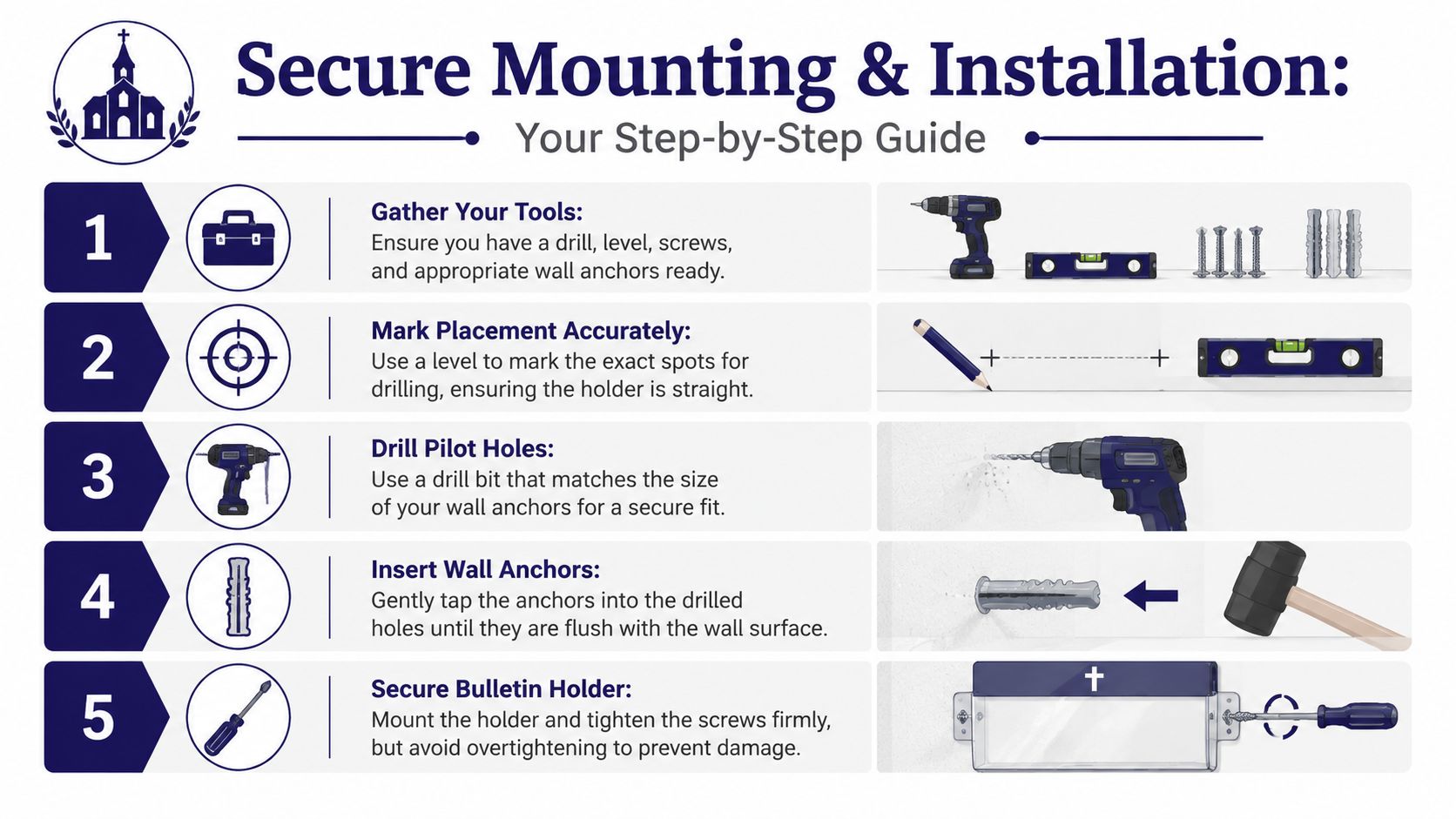 A five-step instructional guide on how to securely mount and install a church bulletin holder on a wall.