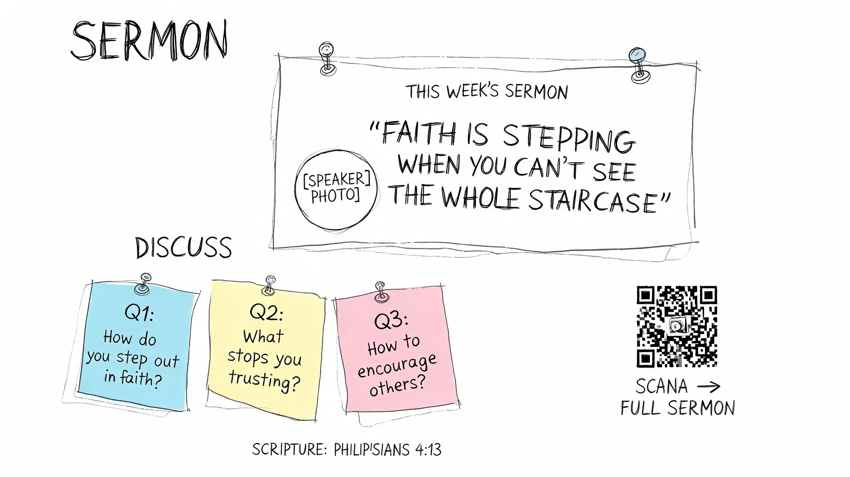 A church sermon bulletin board featuring discussion questions and a quote about having faith in uncertainty.