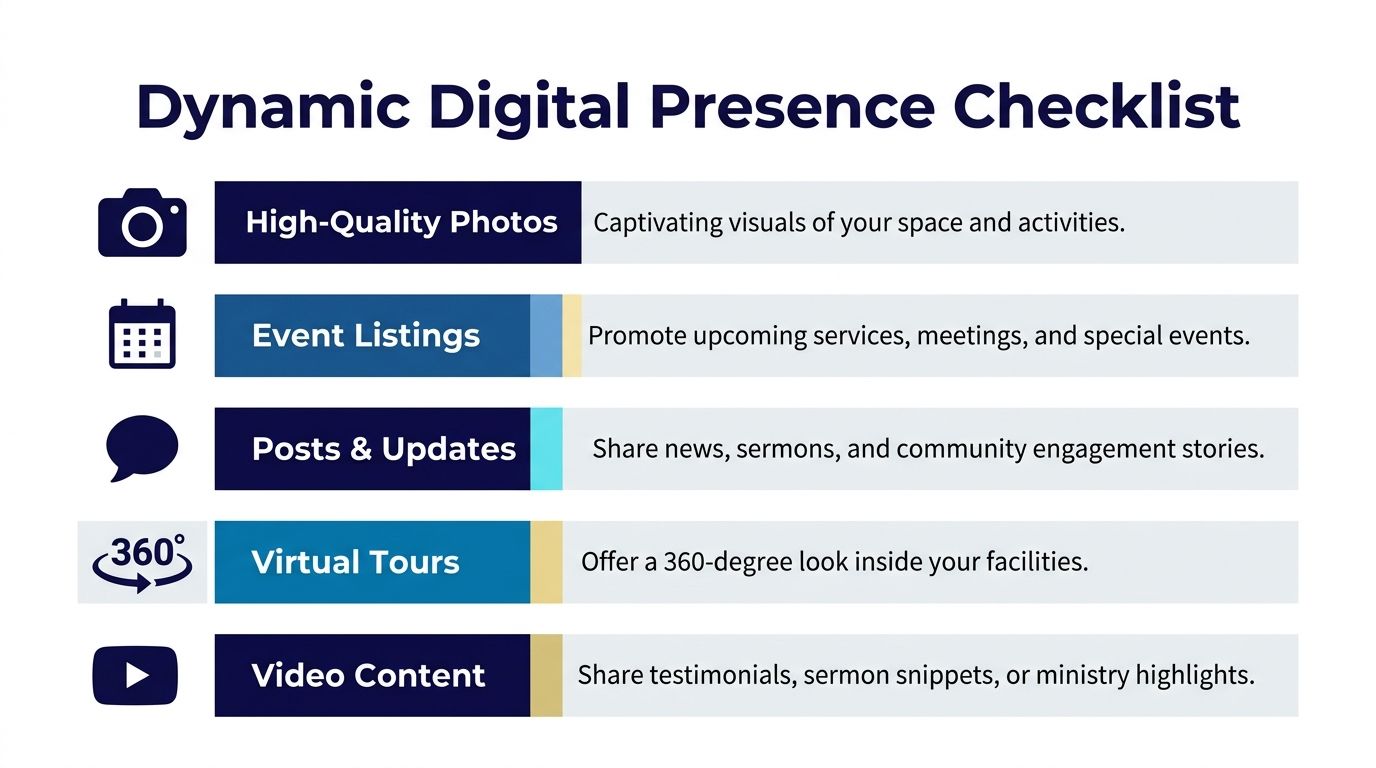 A checklist infographic titled Dynamic Digital Presence Checklist highlighting five essential digital engagement strategies for organizations.