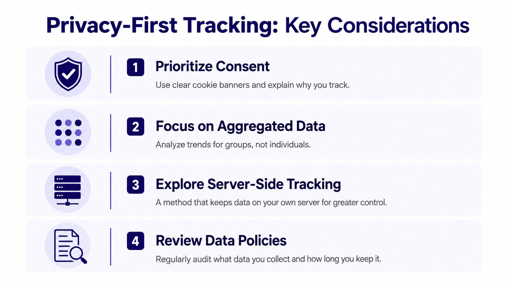 An infographic titled Privacy-First Tracking outlining four key considerations for data collection and user privacy.