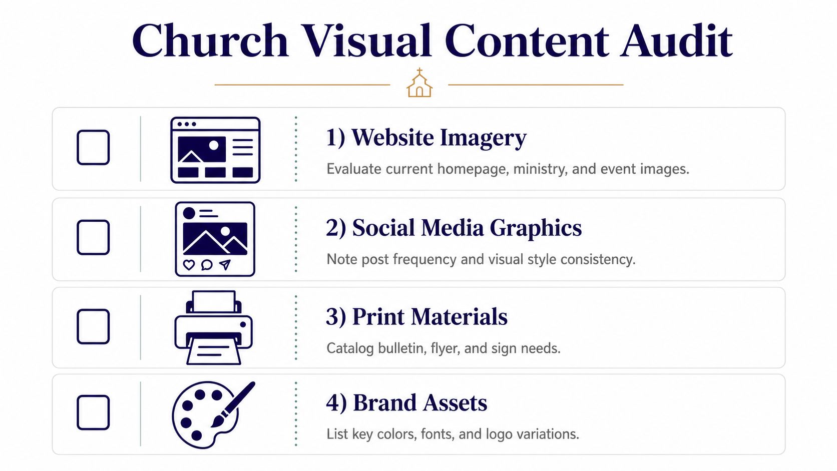 A checklist titled Church Visual Content Audit featuring categories for website imagery, social media, print, and branding.
