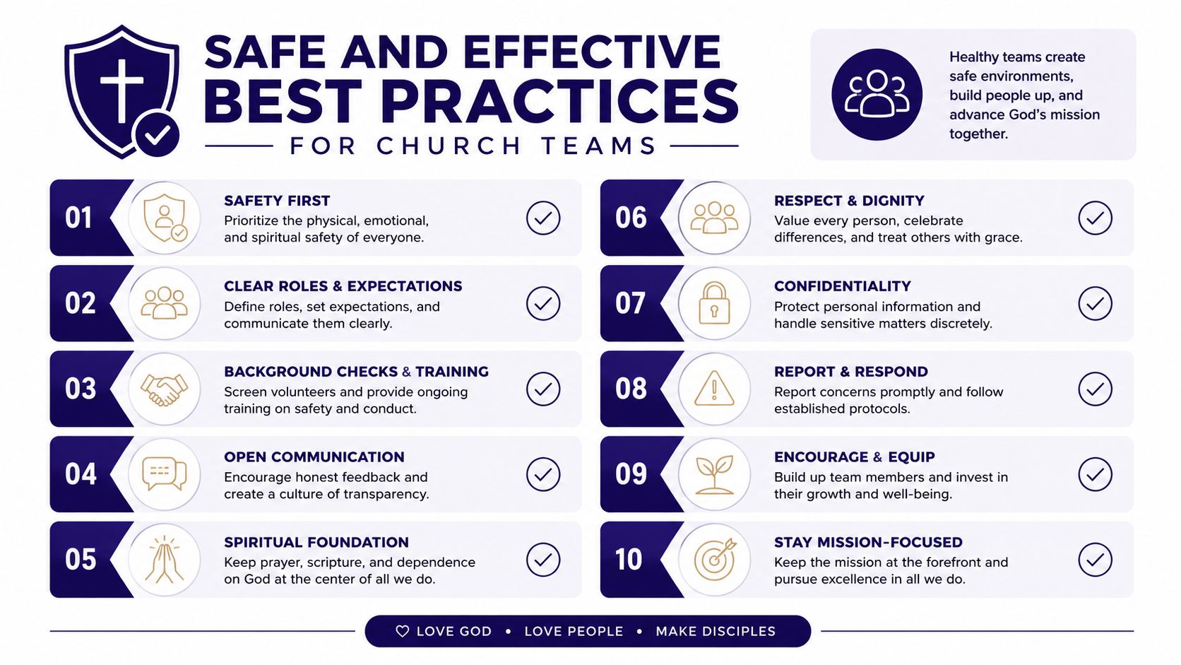 A list of ten essential best practices for church teams to ensure safety, clear roles, and effectiveness.