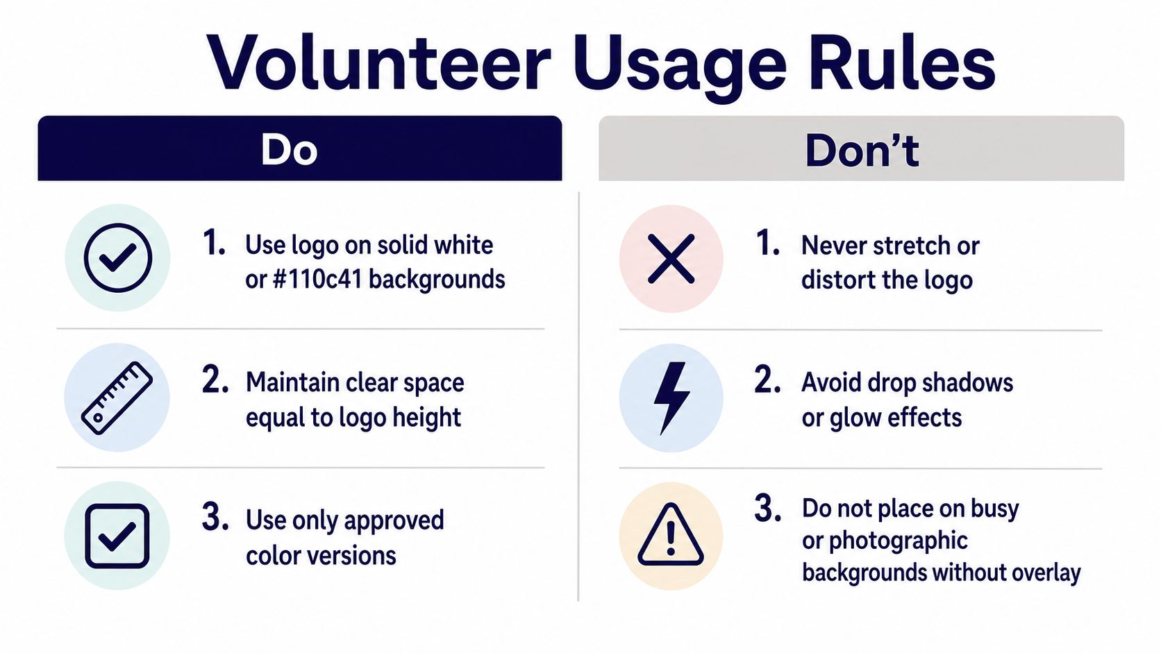 A visual guide titled Volunteer Usage Rules illustrating proper logo placement, spacing, and styling restrictions.