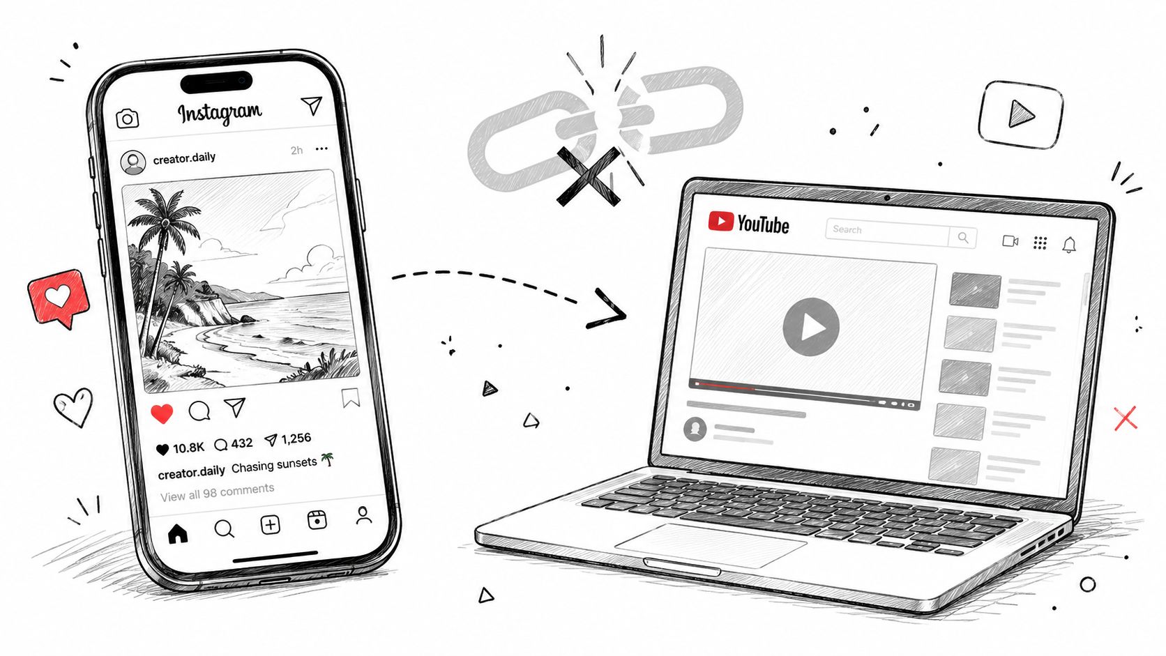 A hand-drawn illustration showing a broken link between an Instagram post on a phone and YouTube.