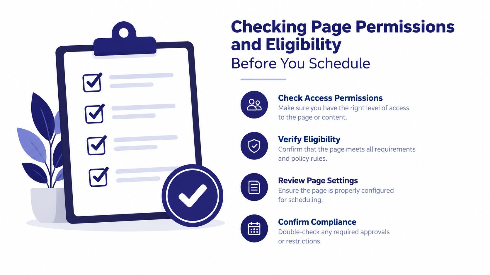 A checklist graphic illustrating key steps for checking page permissions and eligibility before scheduling content online.
