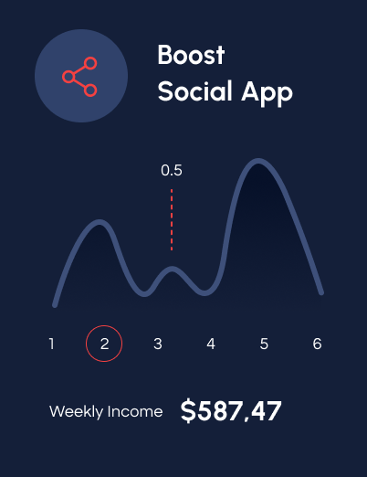 Share Screen