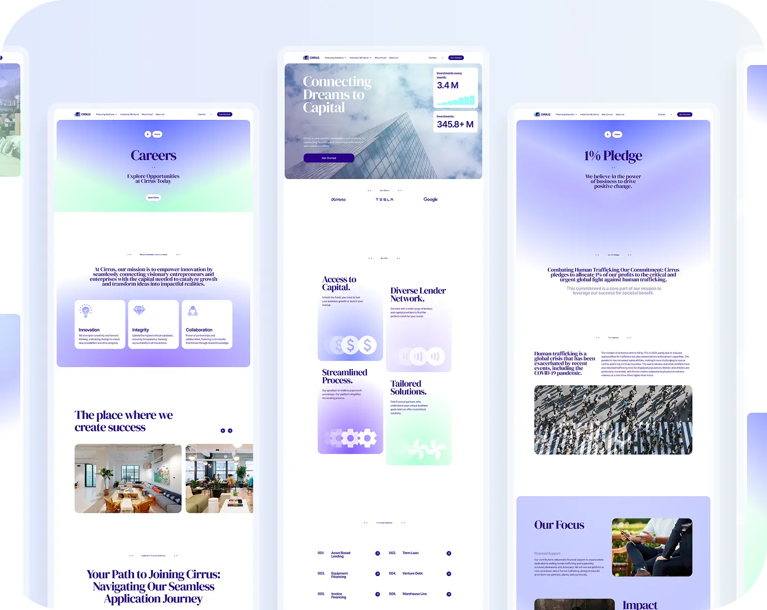 Website Pages for Cirrus Capital Partners Website designed by Mykola Designer