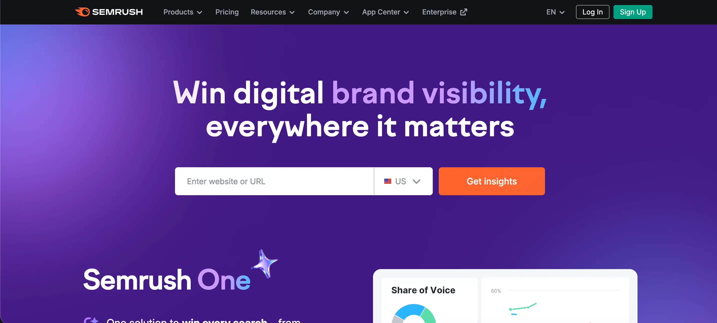 Semrush AI marketing tools