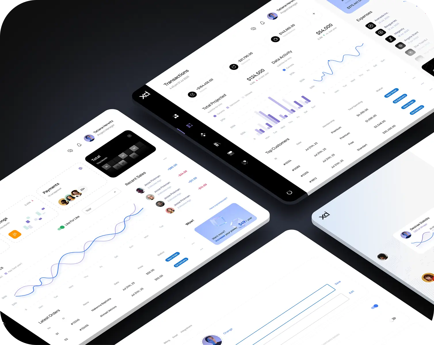 Four screens displaying various types of data, including graphs, charts, and tables, arranged in a grid layout