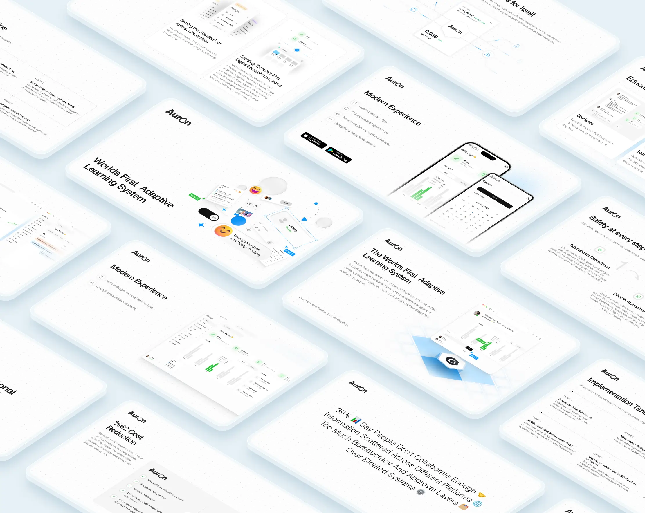 AURON web design project showcasing various screens displaying different types of information