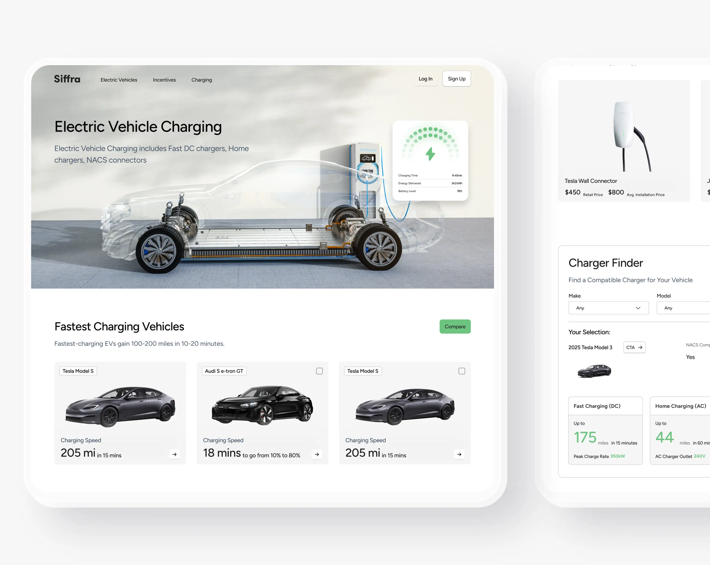 Electric vehicle charging app displayed on a mobile device, featuring the Siffra website interface