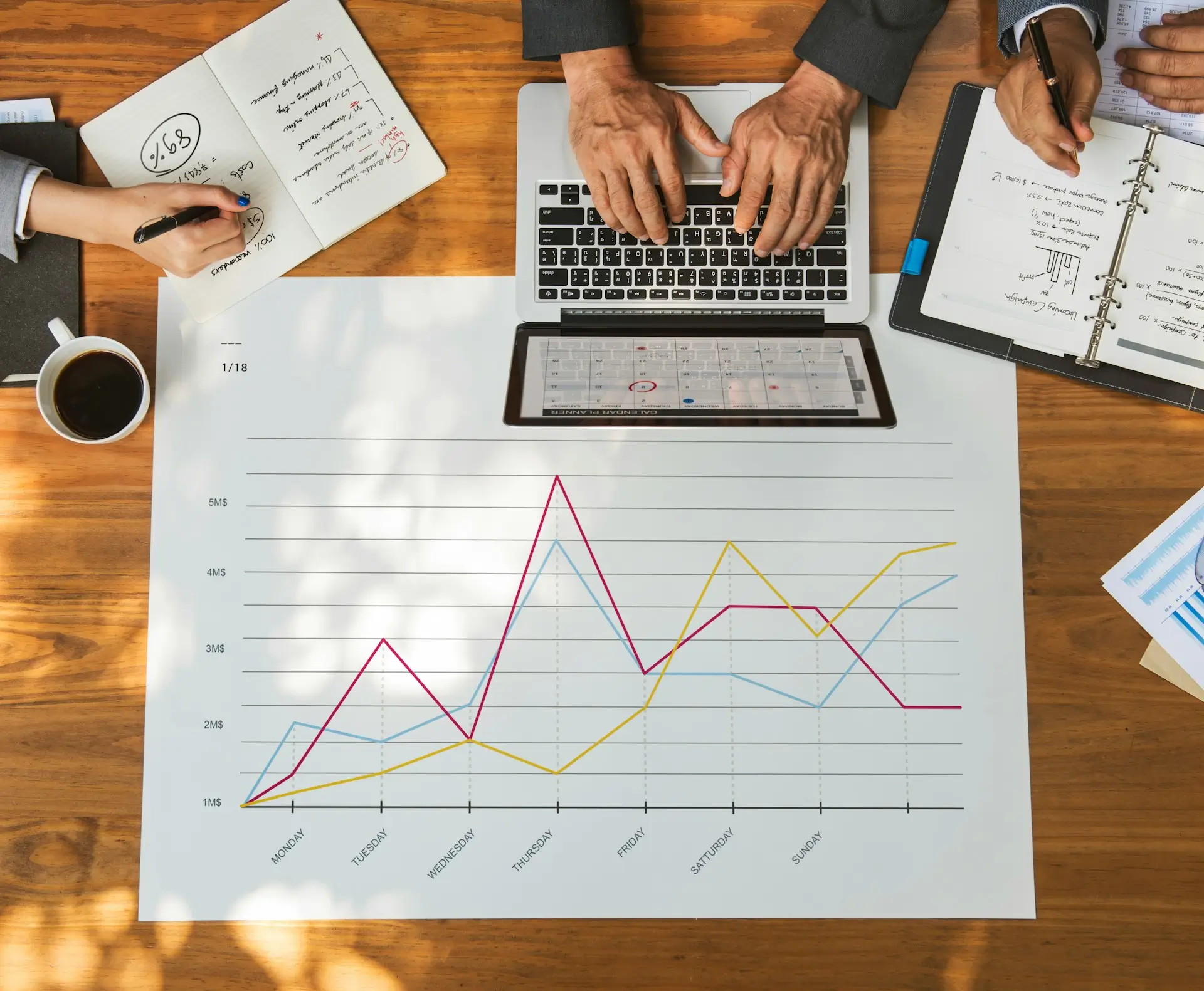 Broken links analysis and SEO performance tracking on website dashboard.