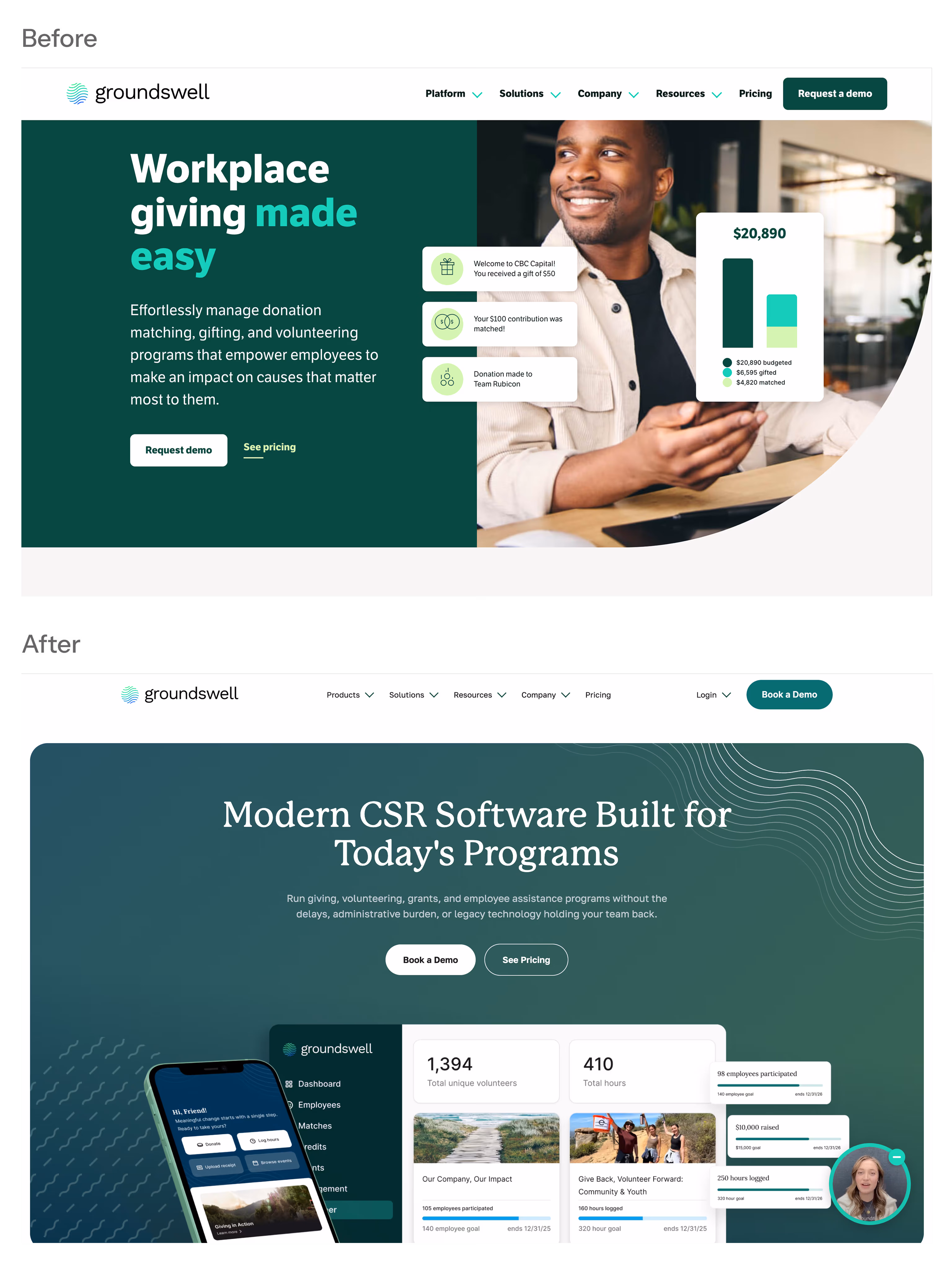 Comparison of Groundswell SaaS website hero section before and after redesign showcasing updated branding, dashboard UI, and modern layout.