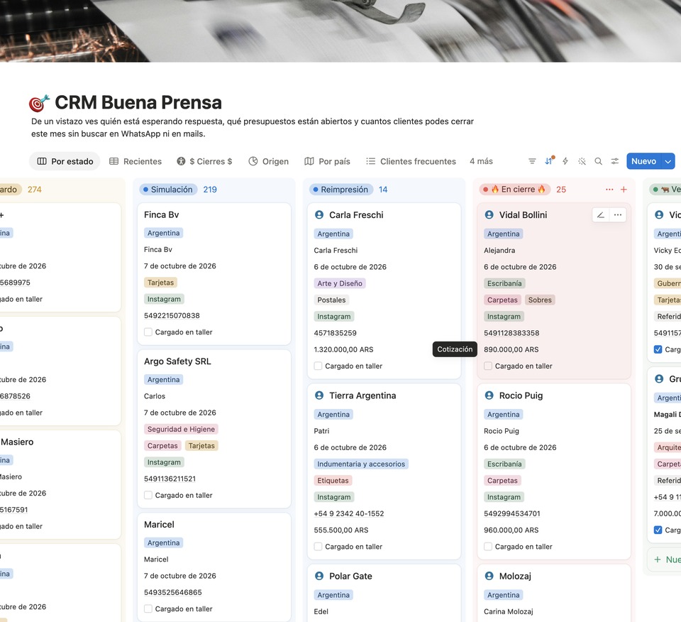 CRM en Notion — vista Kanban de clientes