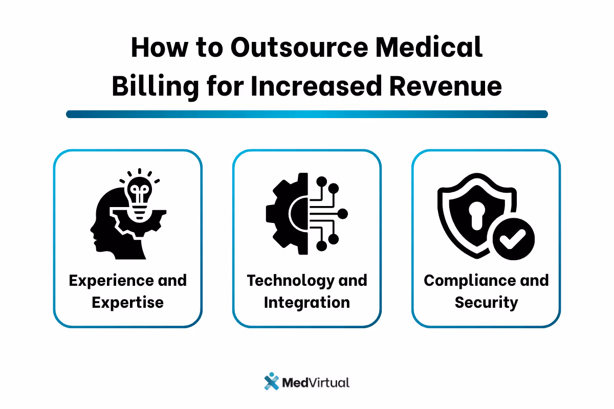 Three key tips for outsourcing medical billing: experience, technology, and security.