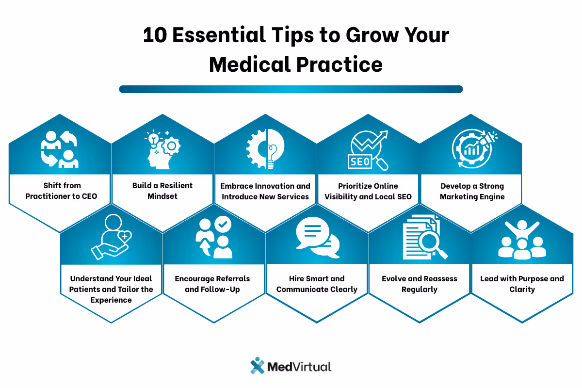 10 Essential Tips to Grow Your Medical Practice