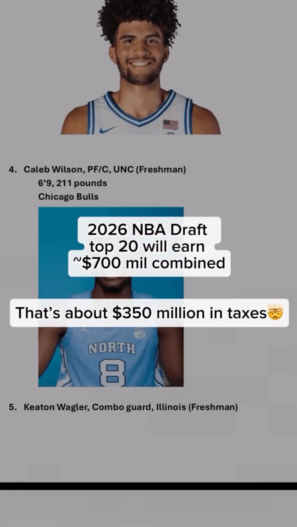Reel frame reading: 2026 NBA Draft top 20 will earn about 700 million dollars combined, about 350 million in taxes