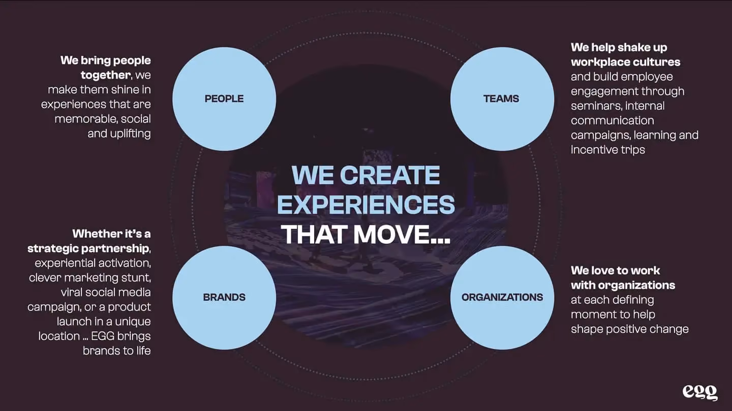 we create experiences that move…