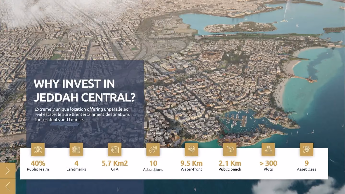 Why invest in jeddah central?