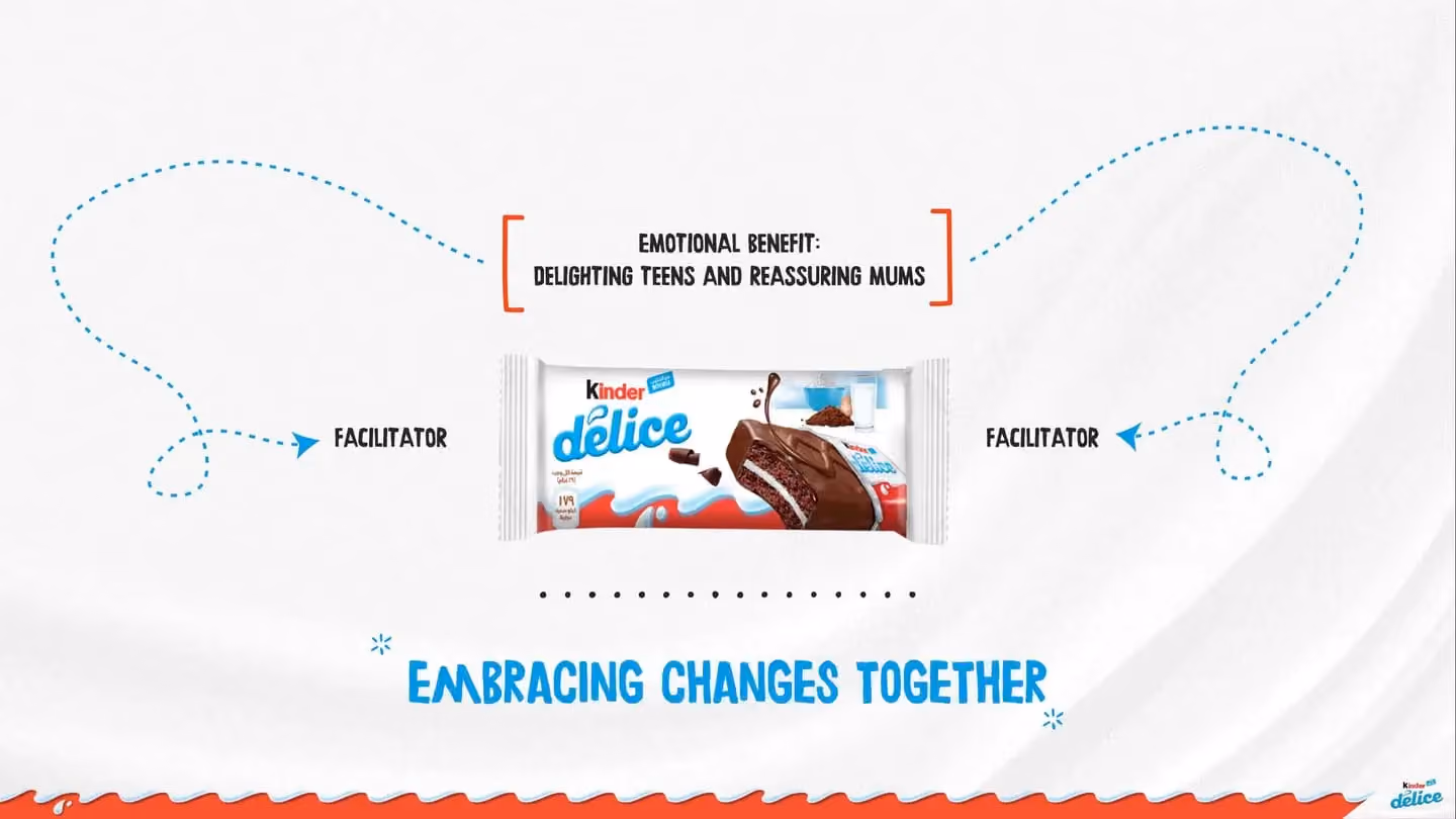 embracing changes together