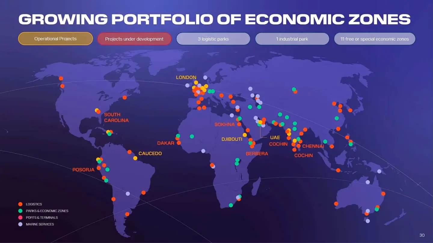 growing portfolio of economic zones