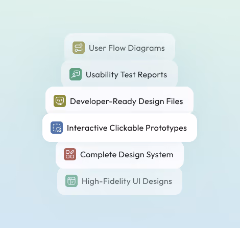 Product design deliverables list from user flow diagrams to high-fidelity UI