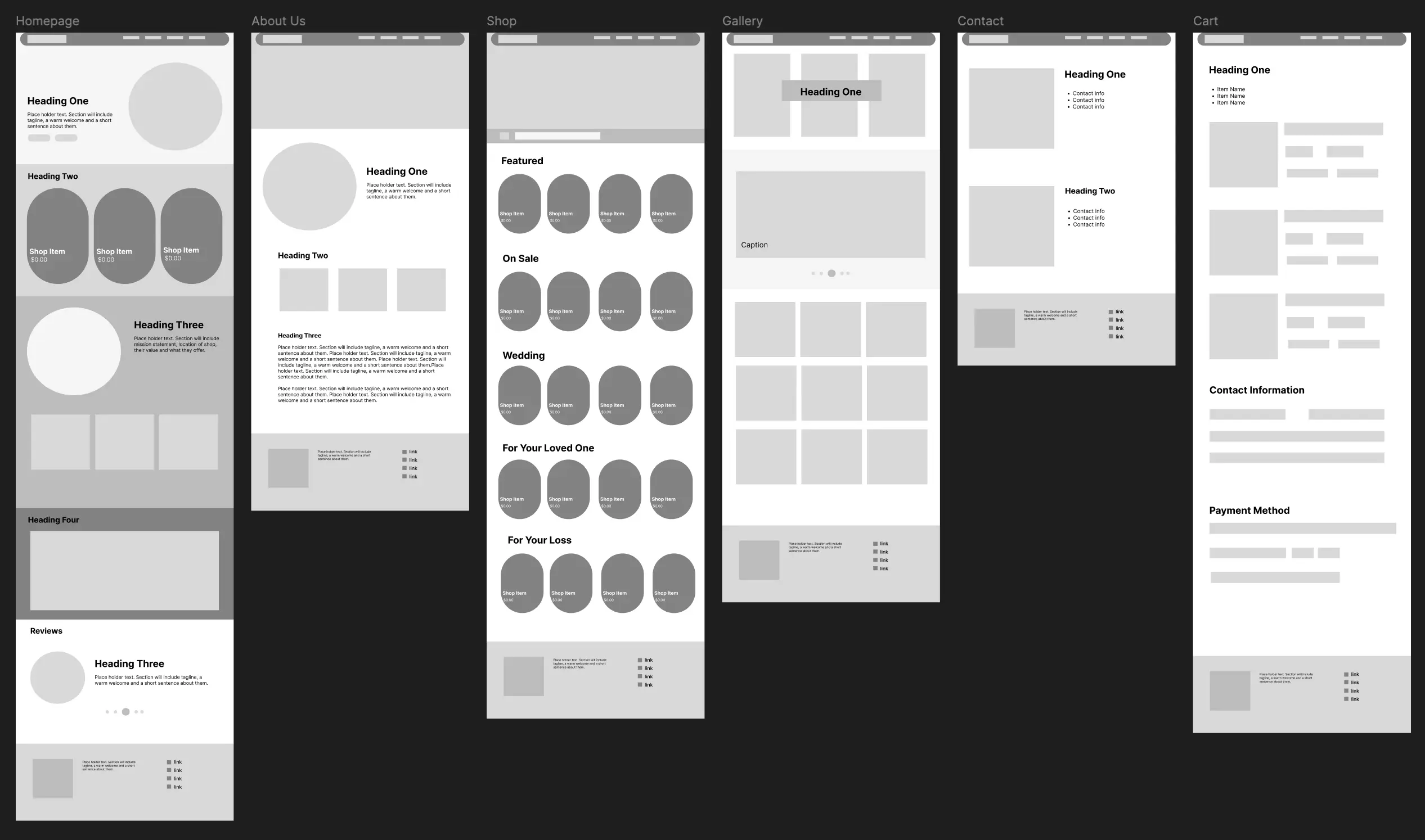 Low fidelity wireframes