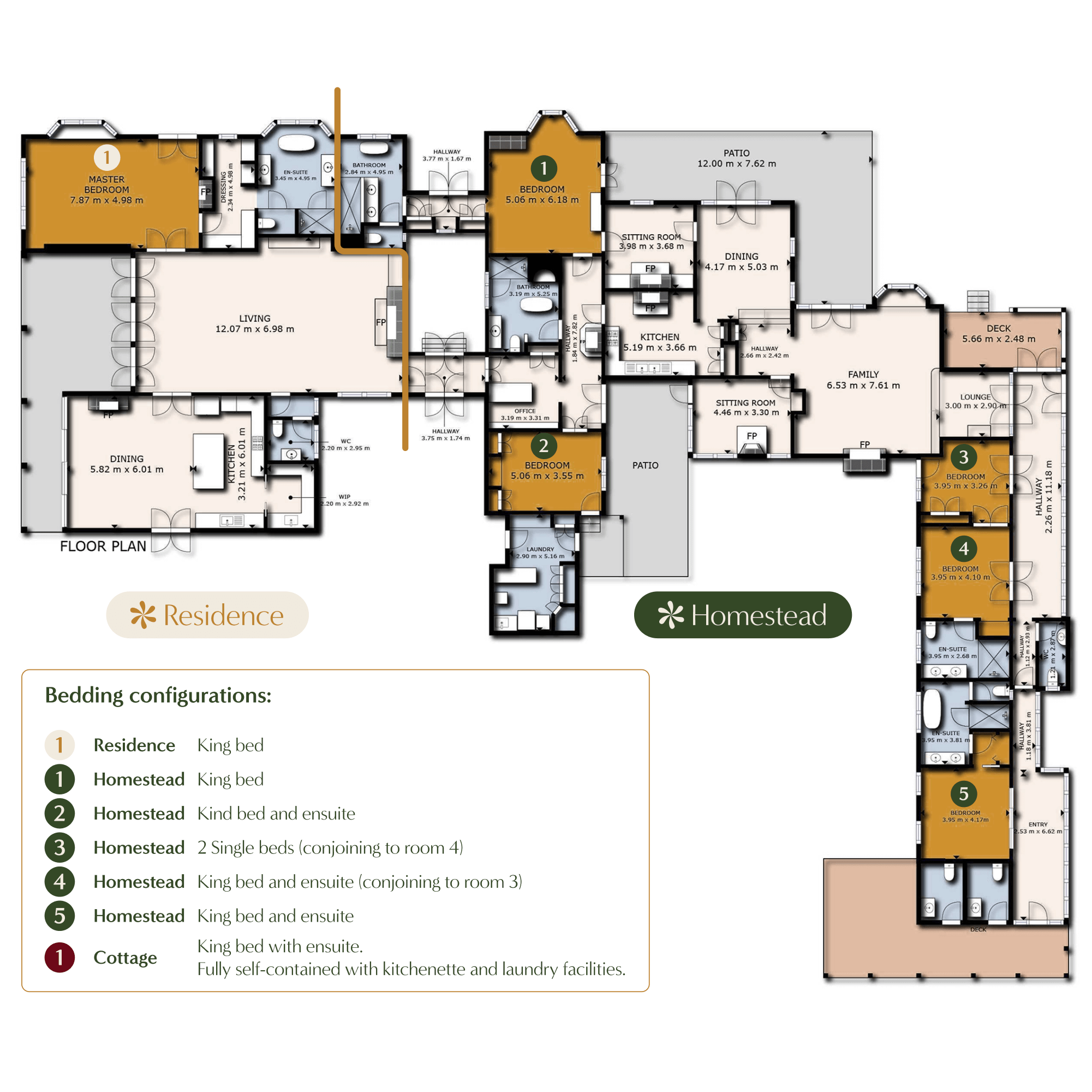 Braeside accomodation's bedding configurations floorplan