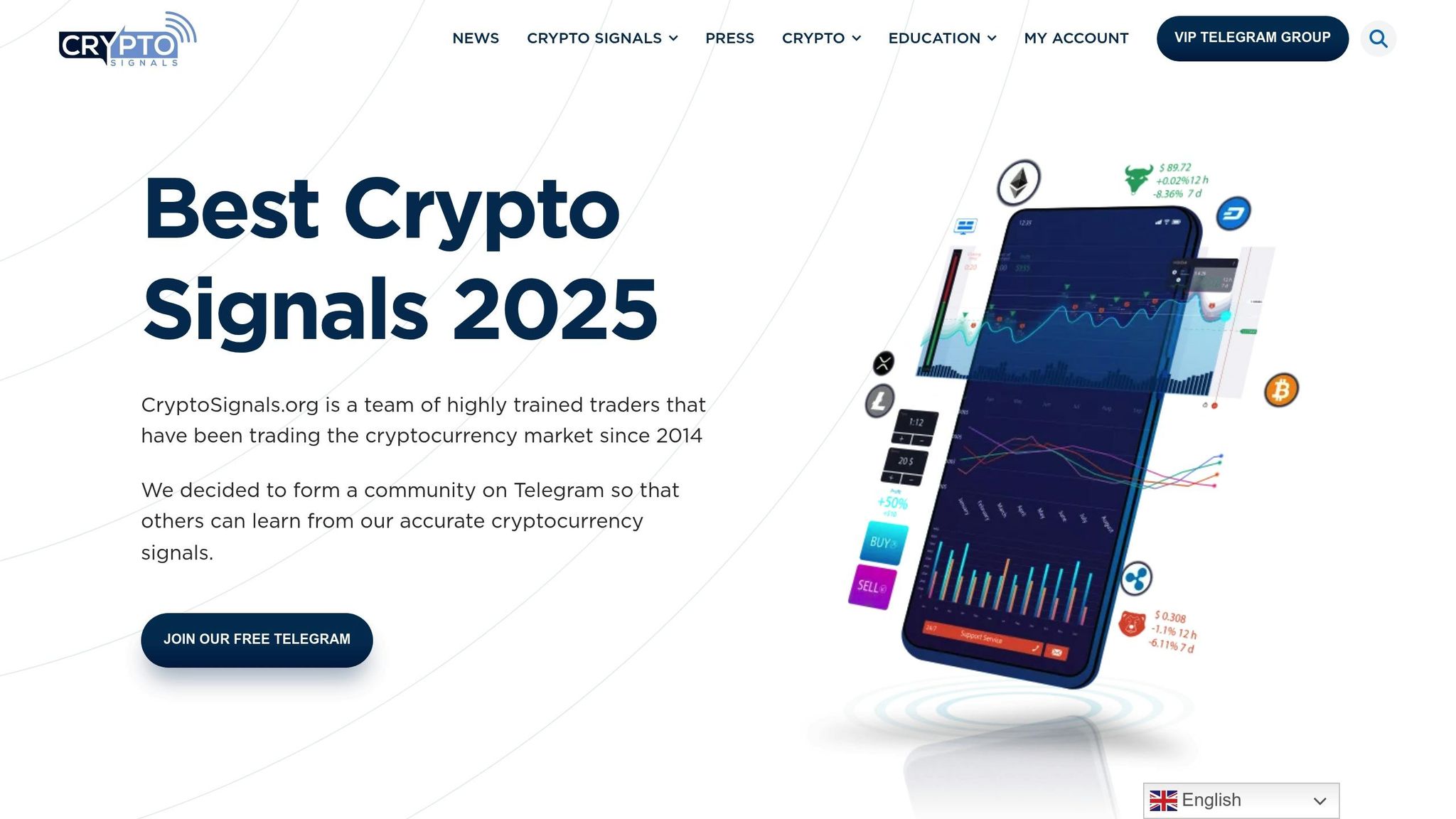 Cryptosignals.org