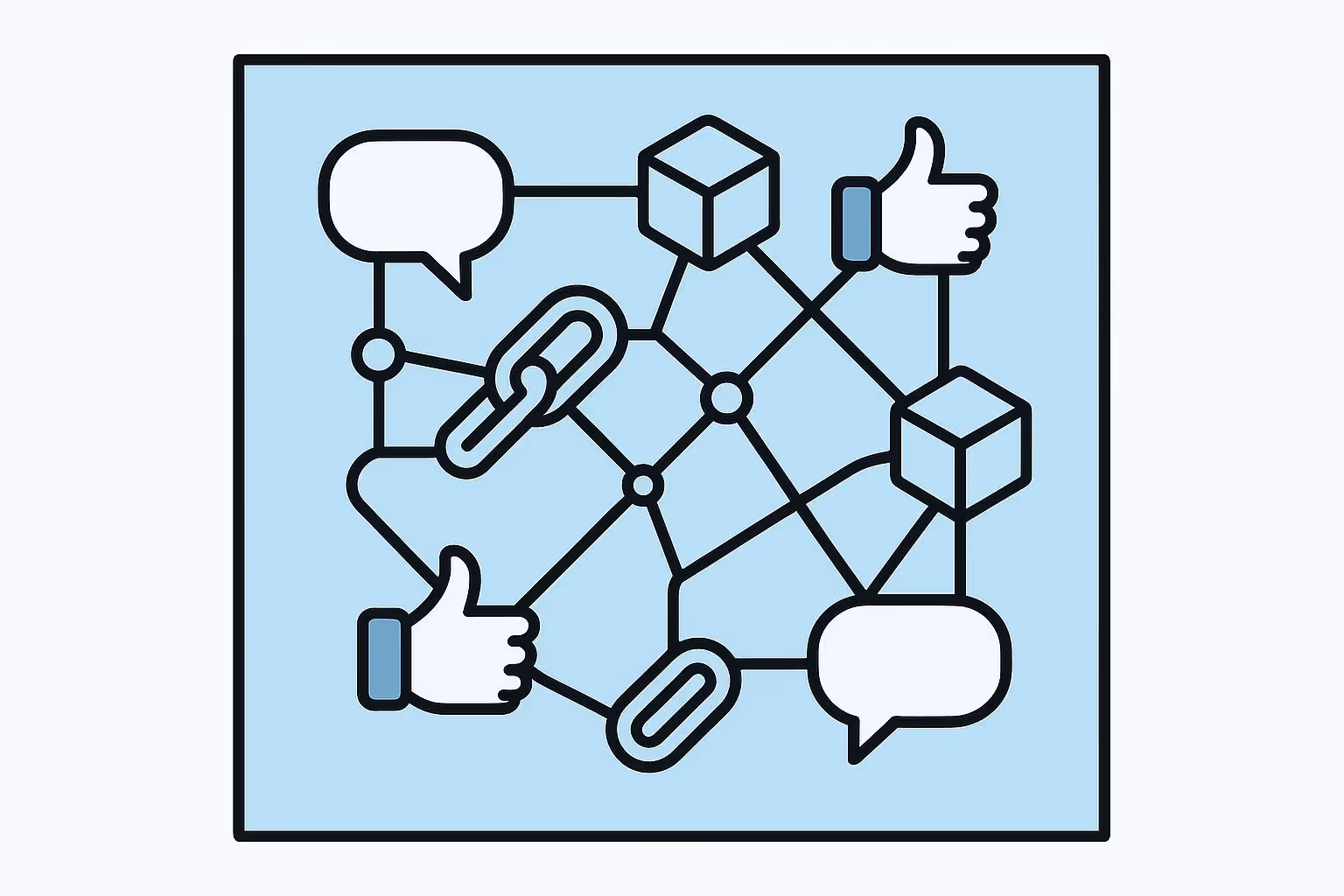 Social Media vs. On-Chain Data for Meme Tokens