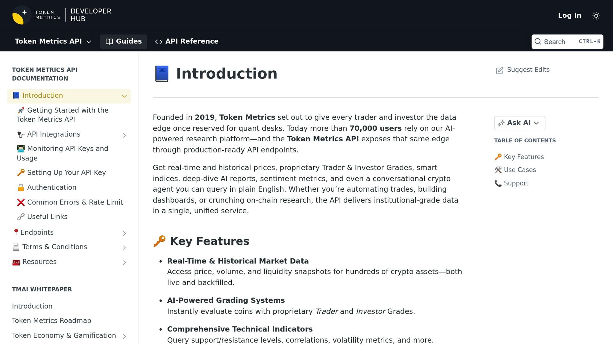 Token Metrics API