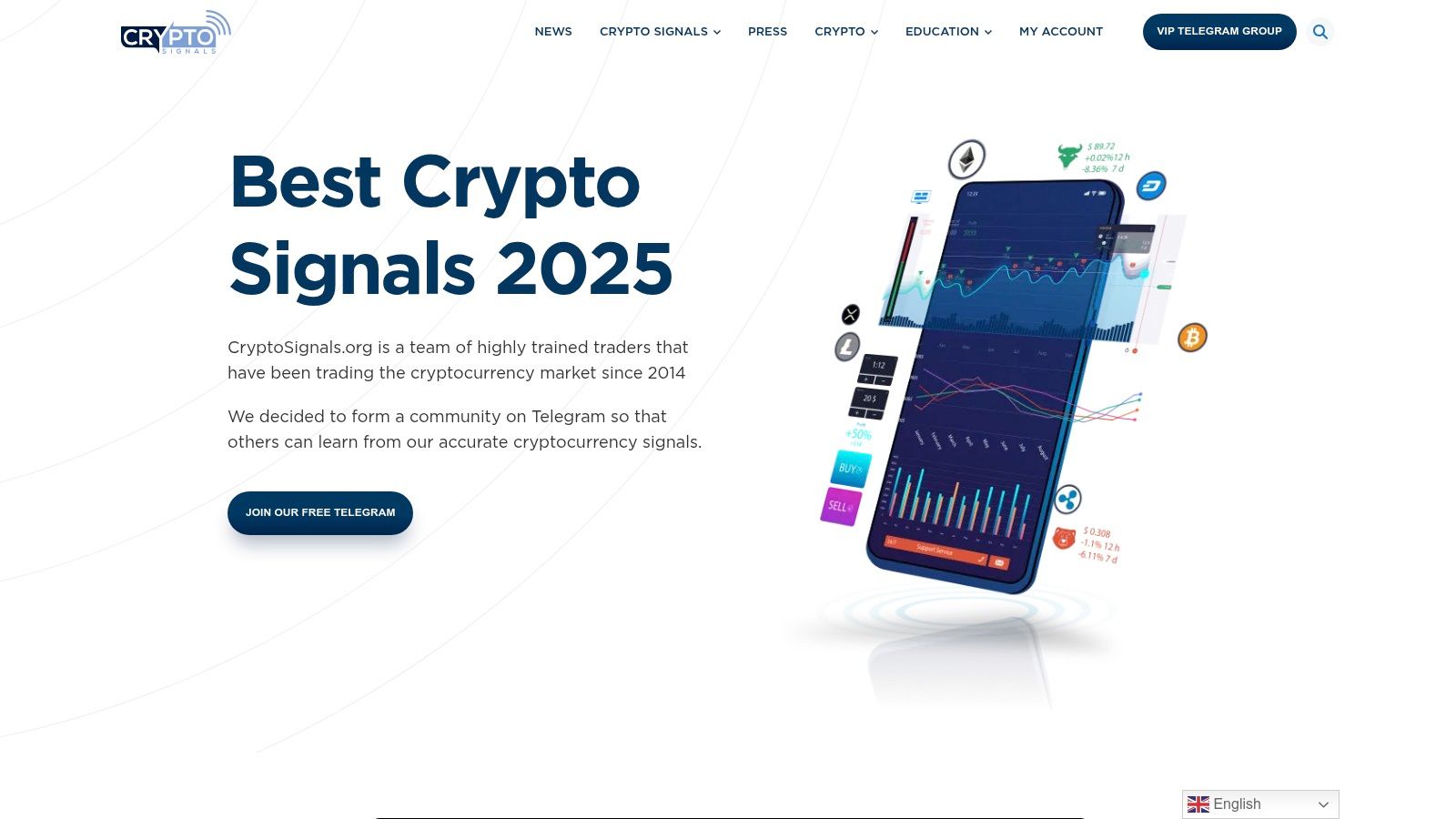 CryptoSignals.org interface showing signal examples