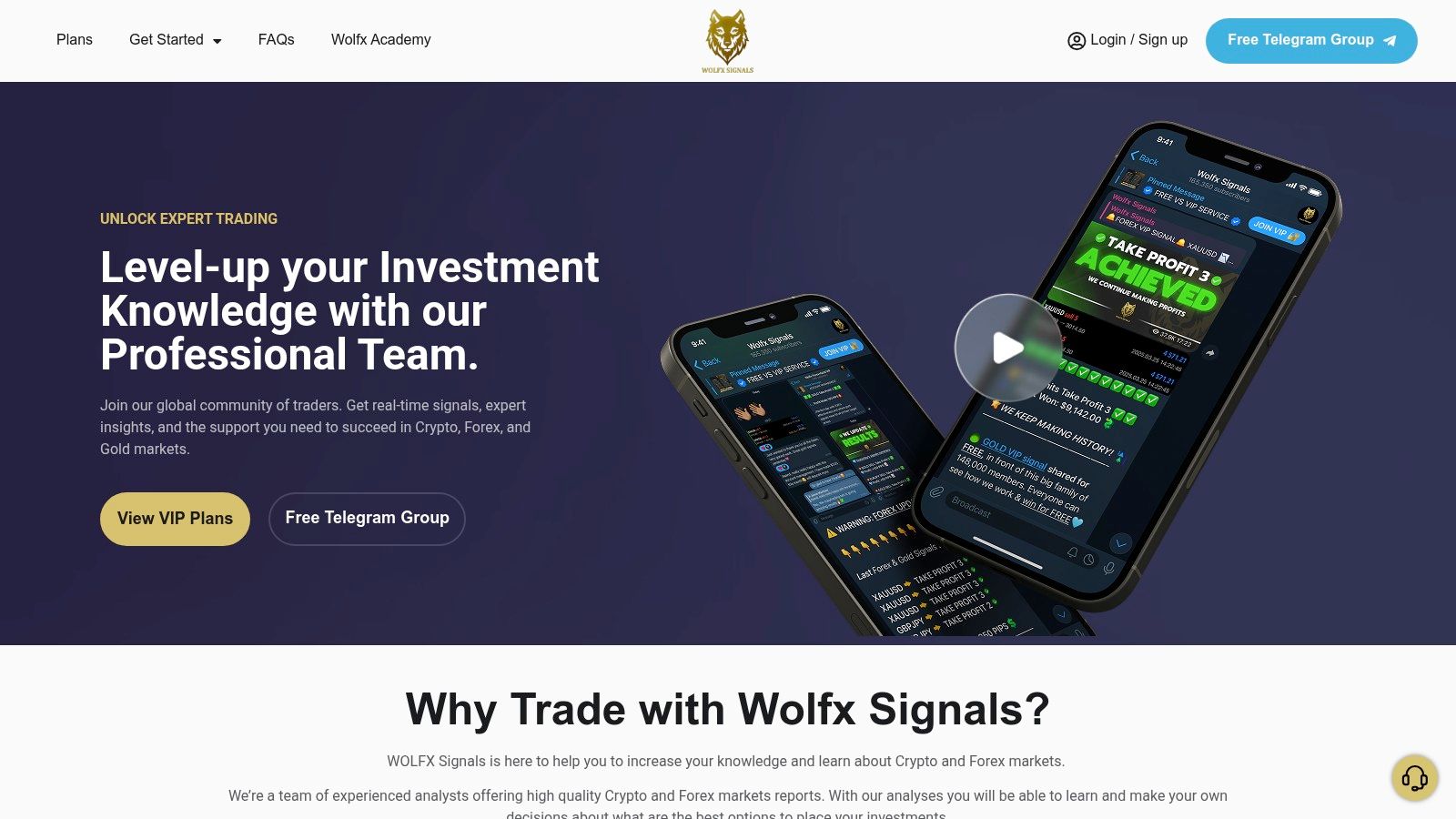 Wolfx Signals