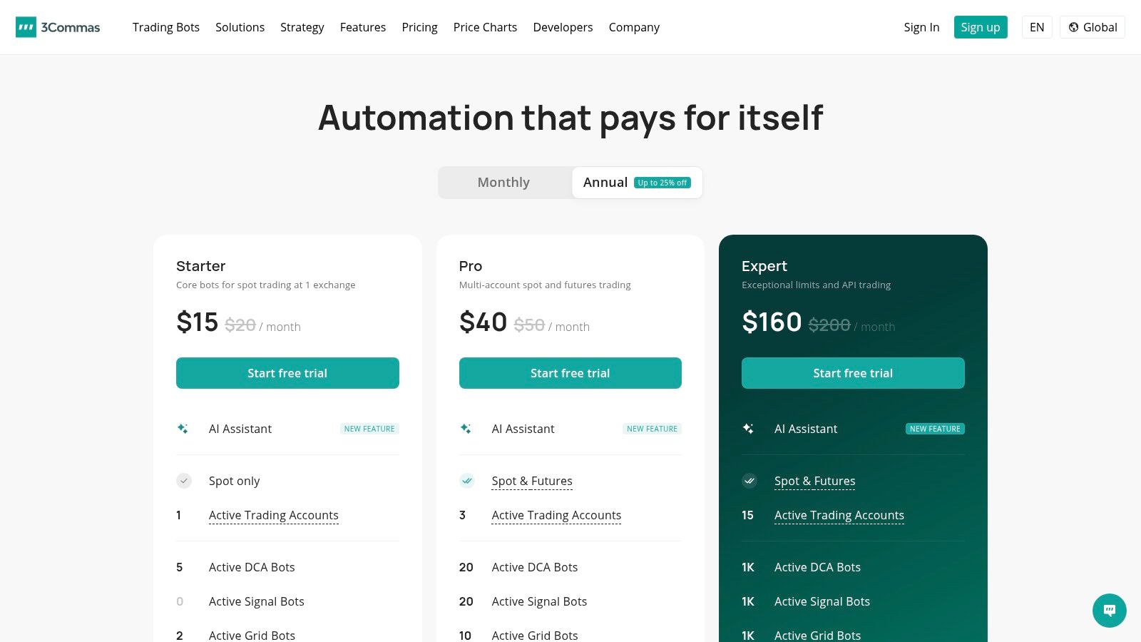 3Commas pricing plans for crypto alerts