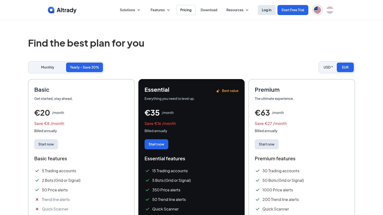 Altrady pricing plans for crypto alerts