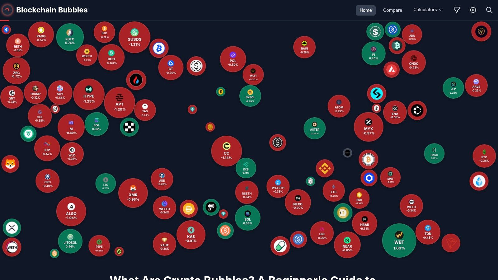 BlockchainBubbles (live bubble chart)