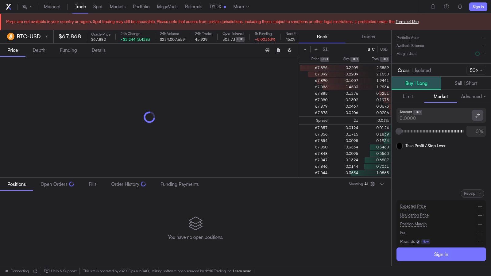 dYdX Chain (Perpetuals)