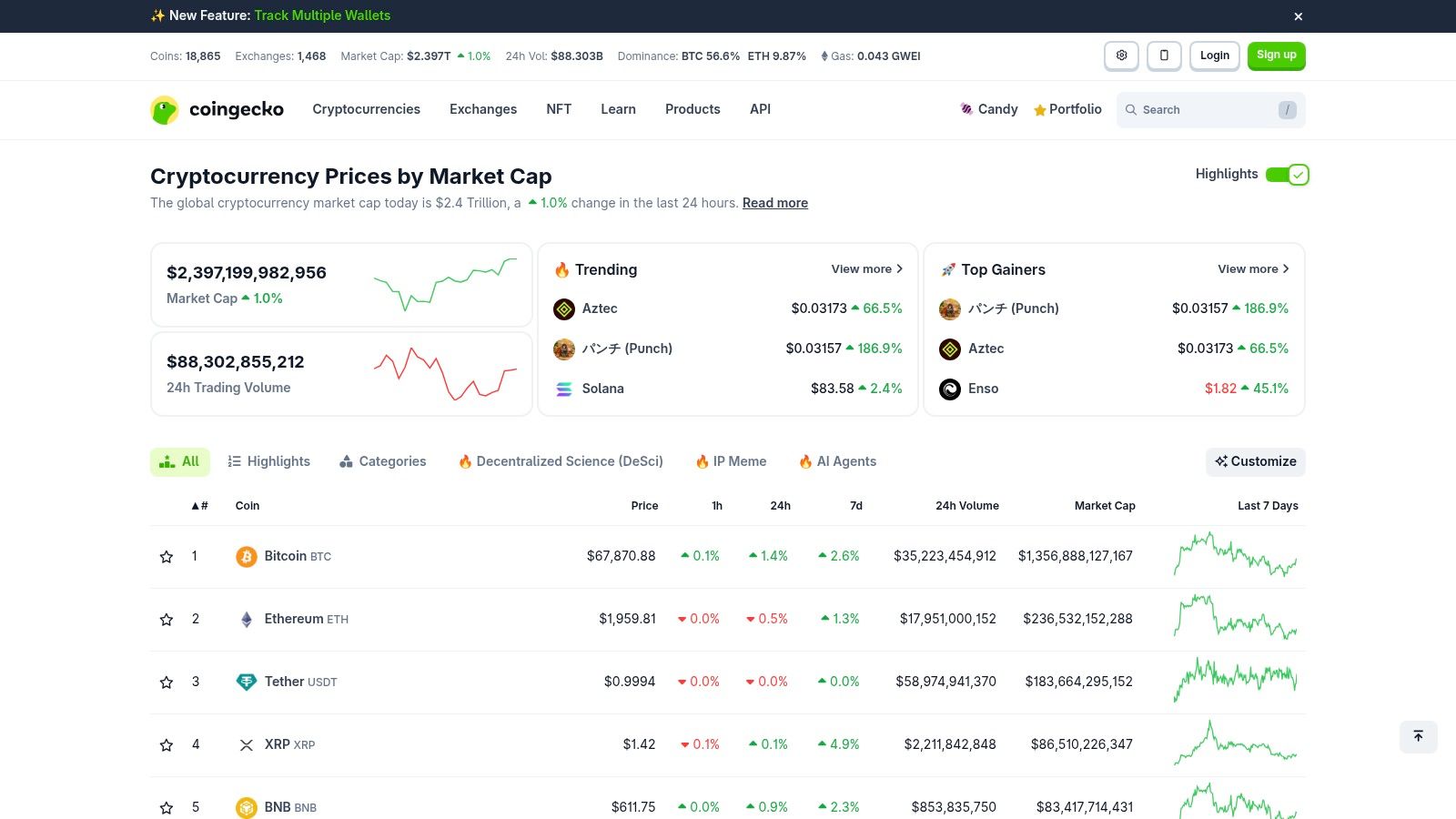 CoinGecko