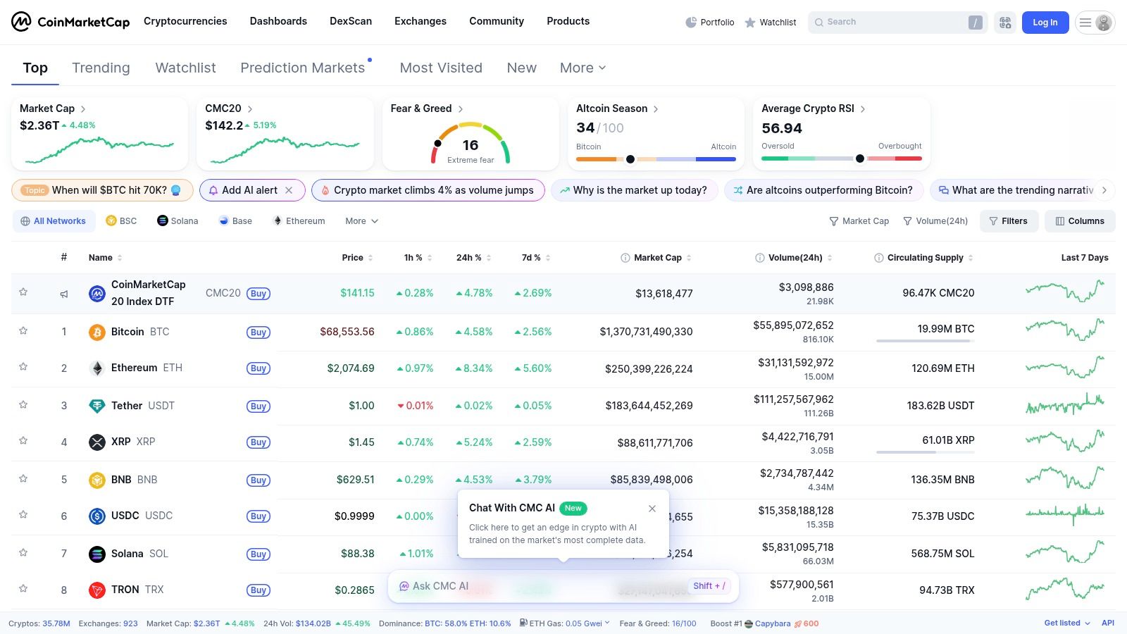 CoinMarketCap Portfolio