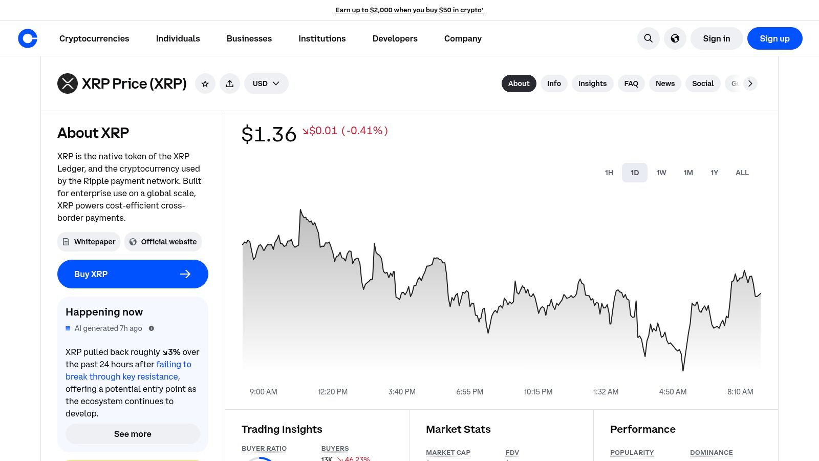 Coinbase XRP price page